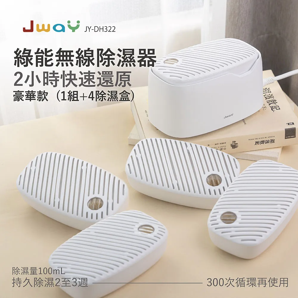 JWAY 極速11萬轉負離子溫控吹風機-白/藍/紫 歷史價格詳細信息