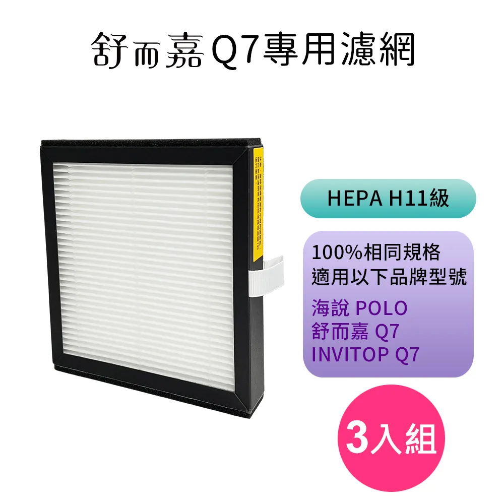 舒而嘉【Q7 除濕機+空氣清淨機】功能規格同 海說POLO 均為英為拓INVITOP代工 歷史價格詳細信息