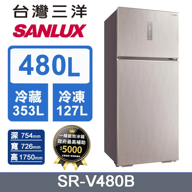 台灣三洋 480L 1級定頻2門電冰箱 SR-C480B1B(領卷折1000) 歷史價格詳細信息