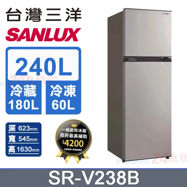 台灣三洋SANLUX  240L 采晶玻璃風扇式變頻無霜冷凍櫃 SCR-V248GF(預購) 歷史價格詳細信息