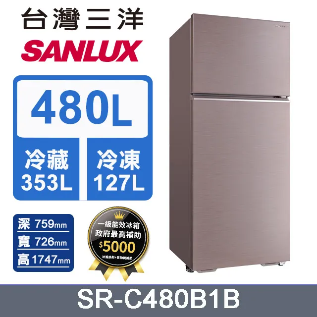 SANLUX 480L 一級節能變頻鏡面雙門電冰箱 SR-C480BV1A 大型配送 歷史價格詳細信息