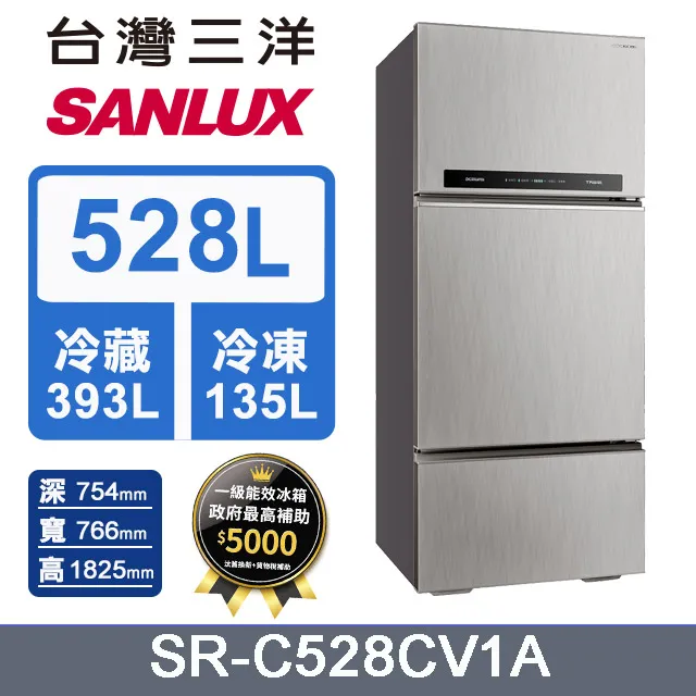台灣三洋SANLUX【SR-C475CV1A】475L三門直流變頻電冰箱 歷史價格詳細信息