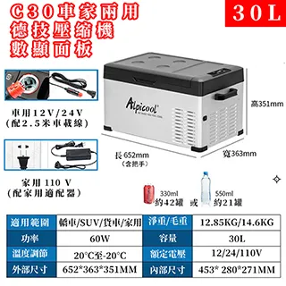 小冰箱 20L雙核 數顯電冰箱 迷你冰箱 車用12v 保養品專用冰箱 製冷便攜個人冰箱 宿舍小冰箱 歷史價格詳細信息