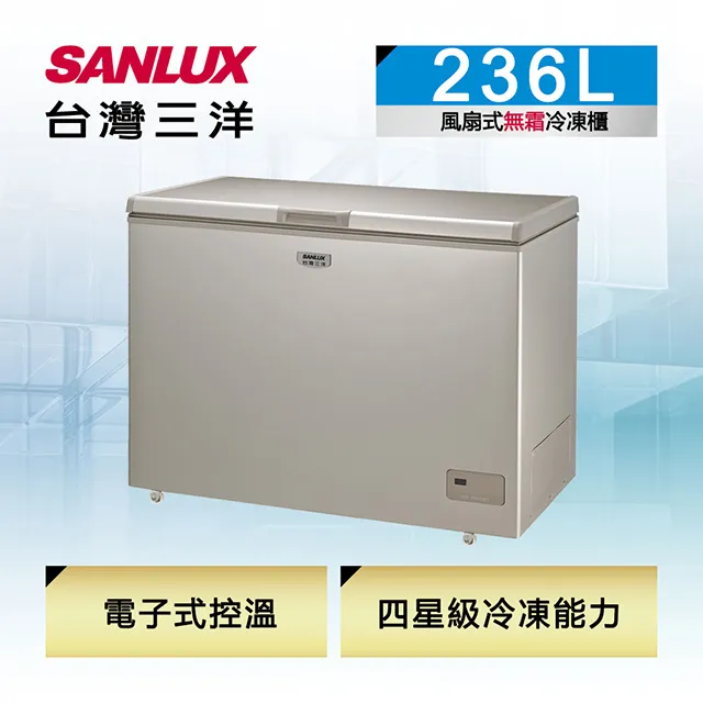 SANLUX台灣三洋 236公升冷凍櫃 SCF-236GF (含標準安裝) 大型配送 歷史價格詳細信息