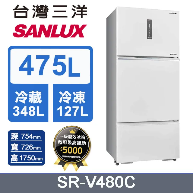 【台灣三洋Sanlux】475L 三門變頻電冰箱 SR-C475CV1A 歷史價格詳細信息