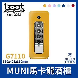 MUNI  格紋後背 & 格紋手拿包 任你搭組合組 歷史價格詳細信息