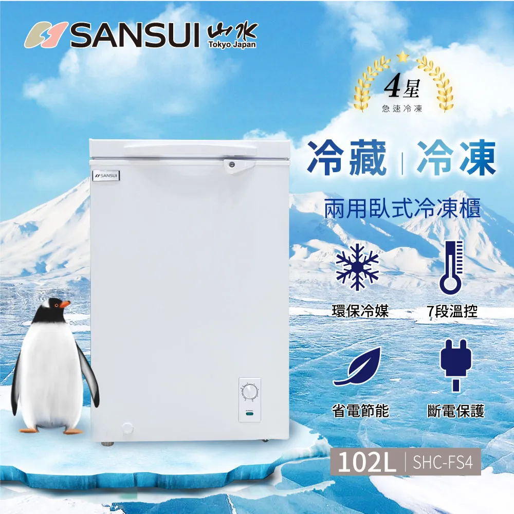 【SANSUI 山水】冷暖型清淨除溼移動式空調5-7坪9900BTU SWA-9900 歷史價格詳細信息