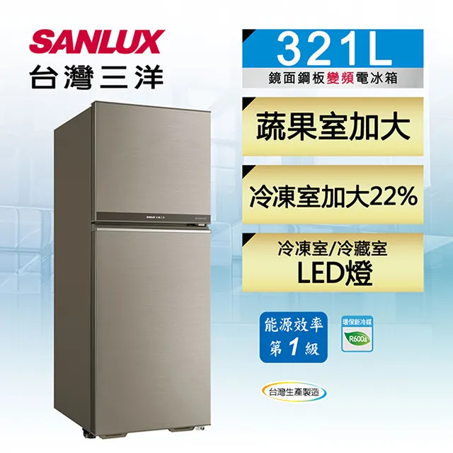 SANLUX台灣三洋【SR-C321BV1B】321公升雙門變頻冰箱 歷史價格詳細信息
