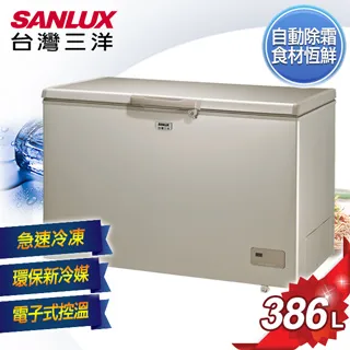 【SANLUX 台灣三洋】386公升負上掀式風扇無霜冷凍櫃福利品(SCF-386GF) 歷史價格詳細信息