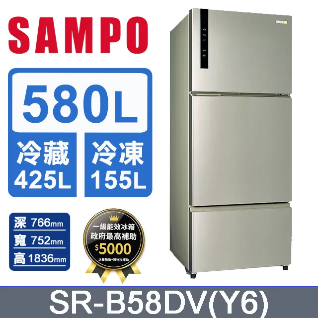 SAMPO聲寶 三公升日式多功能料理鍋 TQ-B19301CL 歷史價格詳細信息
