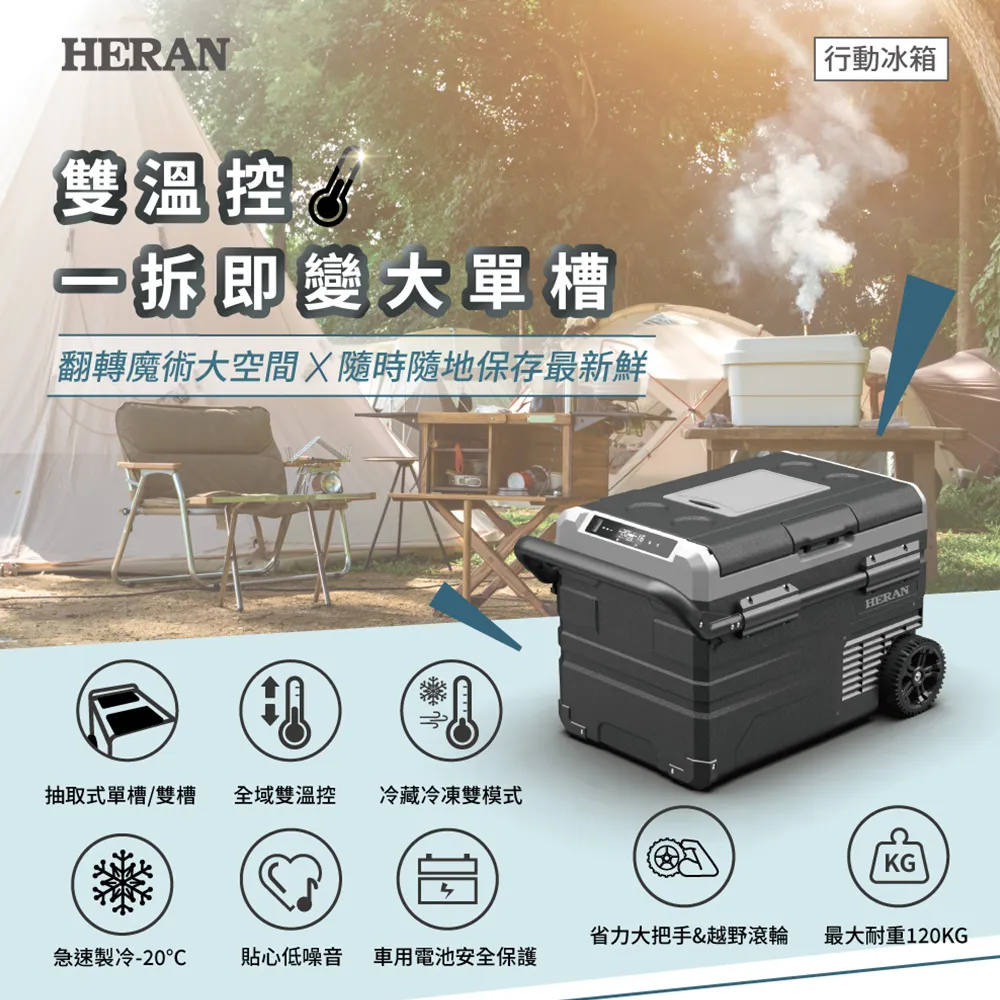 【HERAN 禾聯】40L微電腦雙溫控行動冰箱(HPR-40AP01S) 歷史價格詳細信息