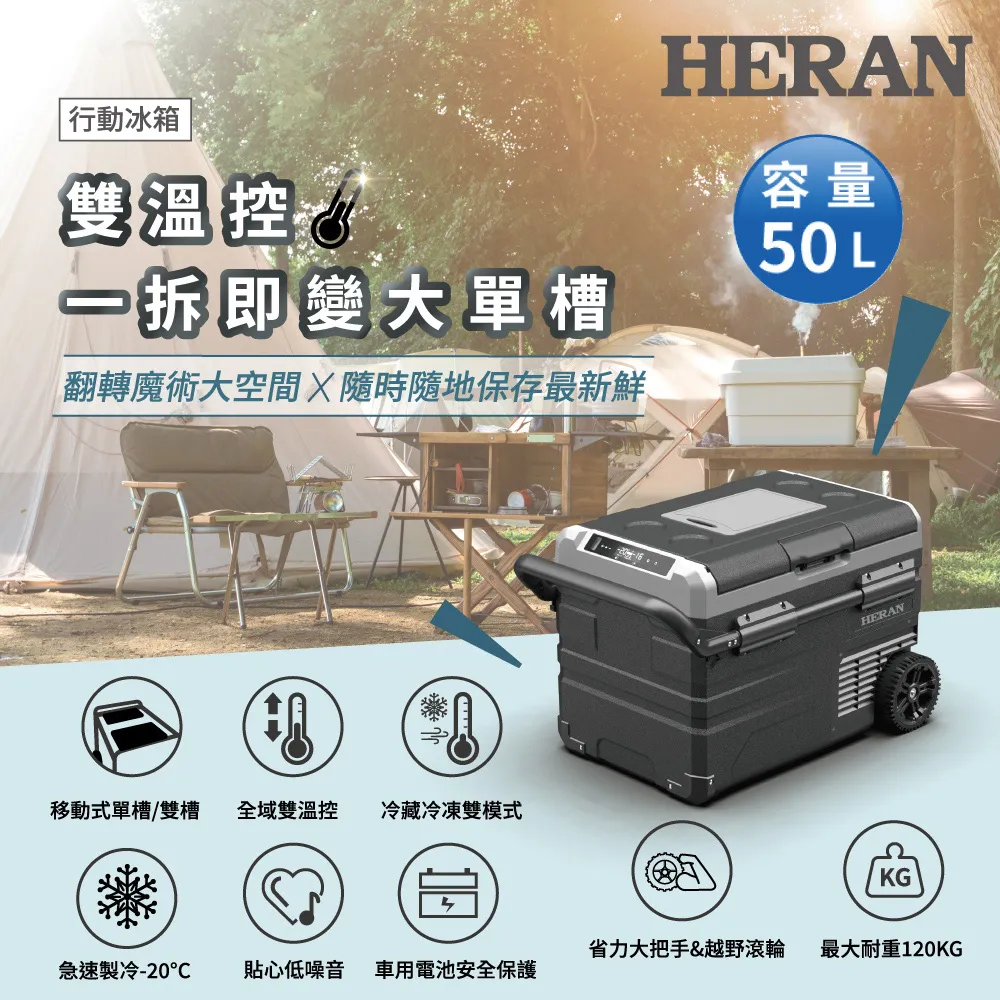 【禾聯HERAN】50L微電腦雙溫控行動冰箱 HPR-50AP01S 露營冰箱 隨身小冰箱 移動式冰箱 歷史價格詳細信息