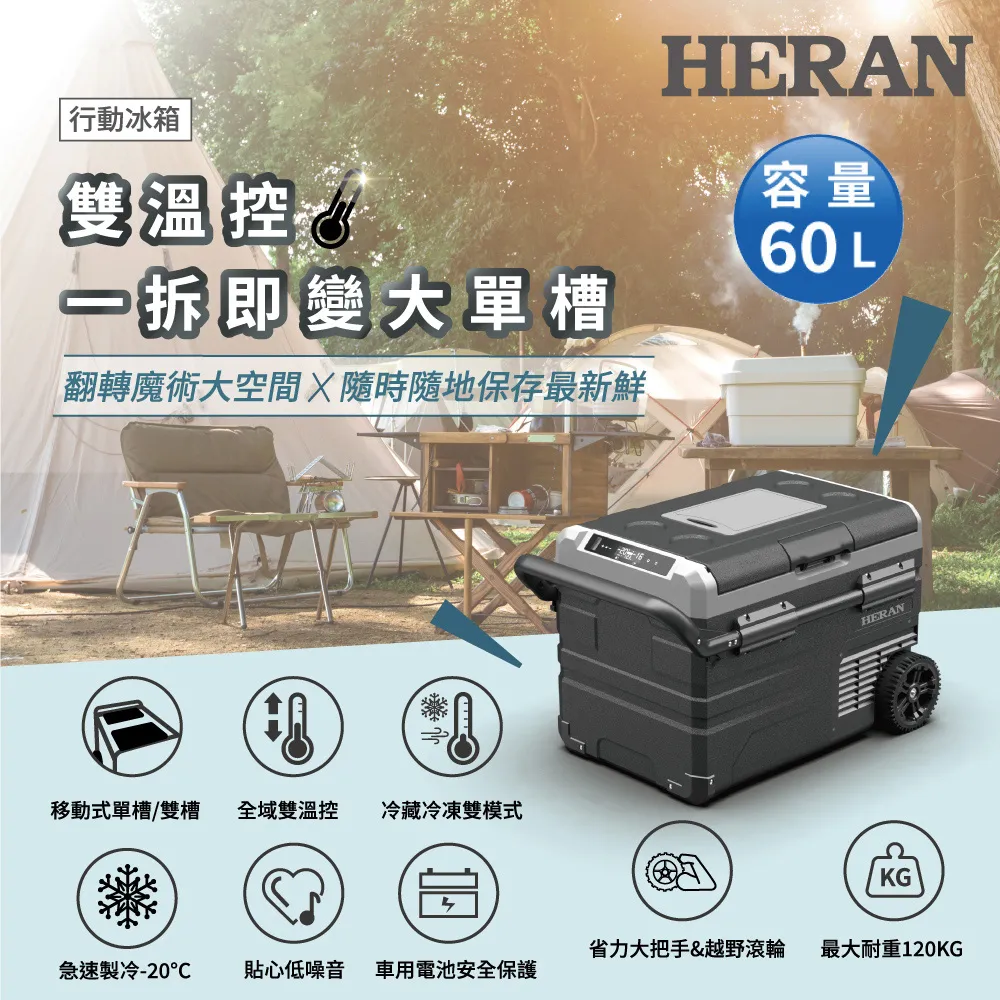 禾聯 HERAN HPR-50AP01S 50L行動冰箱  露營冰箱 小冰箱 歷史價格詳細信息