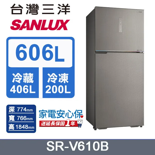 【SANLUX 台灣三洋】606L 變頻大冷凍室一級三門電冰箱 (SR-V610C) 歷史價格詳細信息