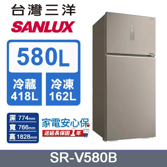 SANLUX 台灣三洋 580L 三門直流變頻電冰箱 SR-C580CV1A 歷史價格詳細信息