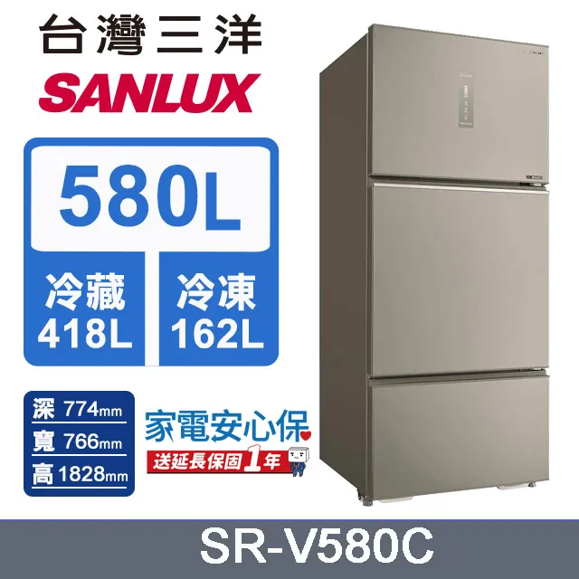 SANLUX 台灣三洋 580L 三門直流變頻電冰箱 SR-C580CV1A 歷史價格詳細信息