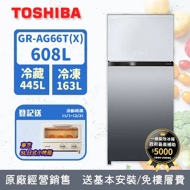 TOSHIBA東芝【極至超速】EXCERIA PRO SDXC 64GB記憶卡N401 UHS-I 3銀卡 歷史價格詳細信息