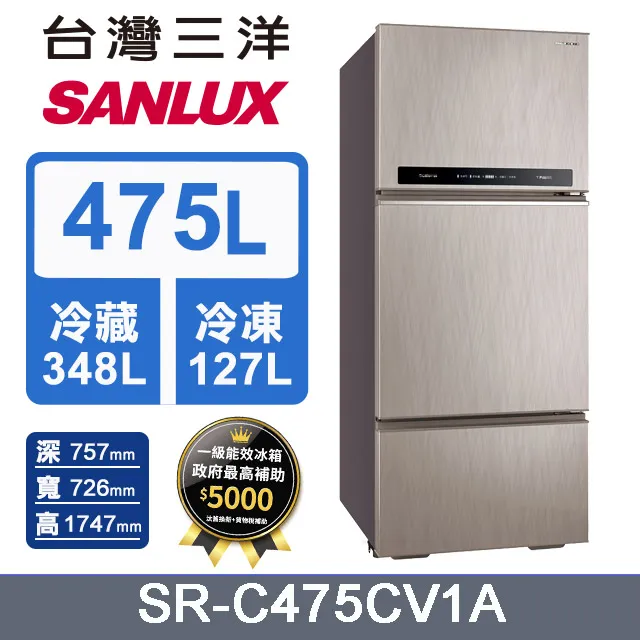 台灣三洋SANLUX【SR-C475CV1A】475L三門直流變頻電冰箱 歷史價格詳細信息