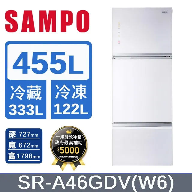聲寶【SR-A46GDV-W6】455公升雙門變頻琉璃白冰箱(含標準安裝) 歷史價格詳細信息