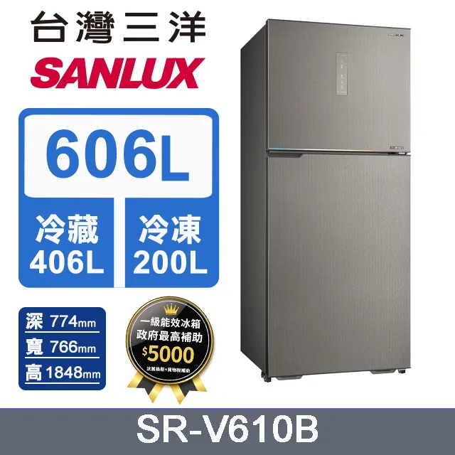 【SANLUX 台灣三洋】606L 變頻大冷凍室一級三門電冰箱 (SR-V610C) 歷史價格詳細信息