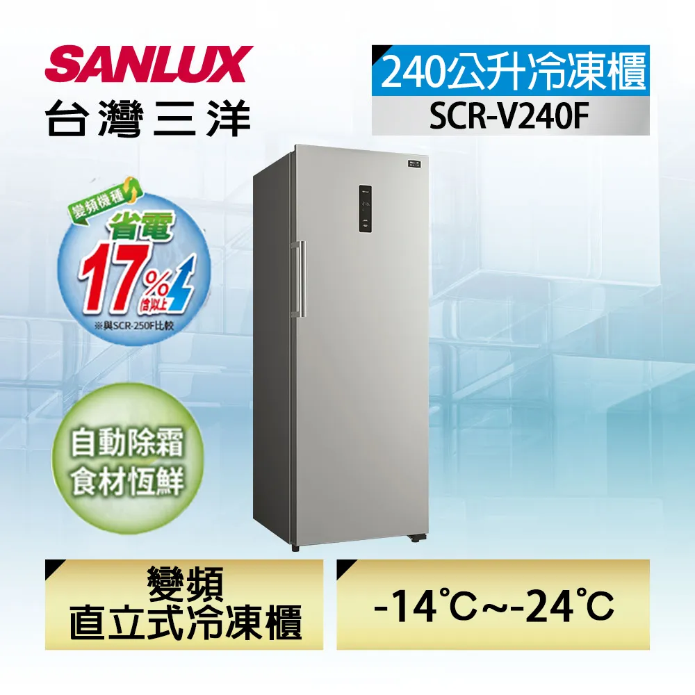 SANLUX台灣三洋 直立式無線吸塵器【SC-150WL】 歷史價格詳細信息