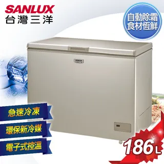【SANLUX 台灣三洋】186L上掀式無霜冷凍櫃(SCF-186GF) 歷史價格詳細信息