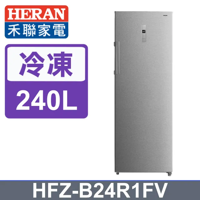 【HERAN禾聯】冷暖兩用 循環立扇 (HAF-09GD02H) 歷史價格詳細信息