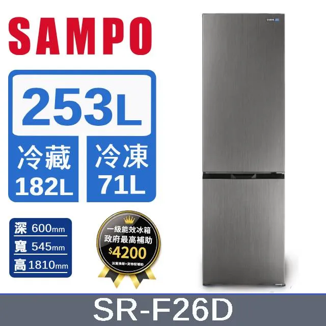 【SAMPO 聲寶】星美滿580公升一級能效極光鈦銅板系列變頻雙門冰箱(SR-C58D-S9) 歷史價格詳細信息