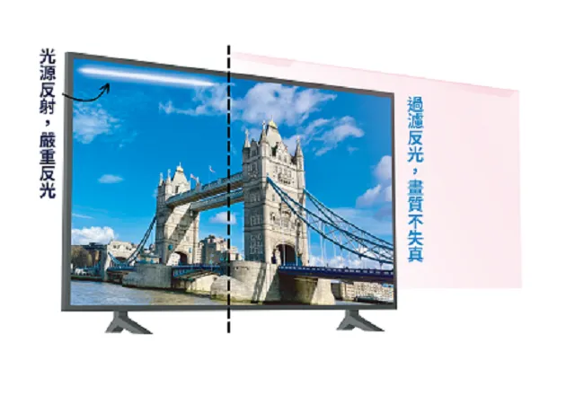 藍光博士42吋抗藍光液晶螢幕護目鏡 JN-42PLB 歷史價格詳細信息