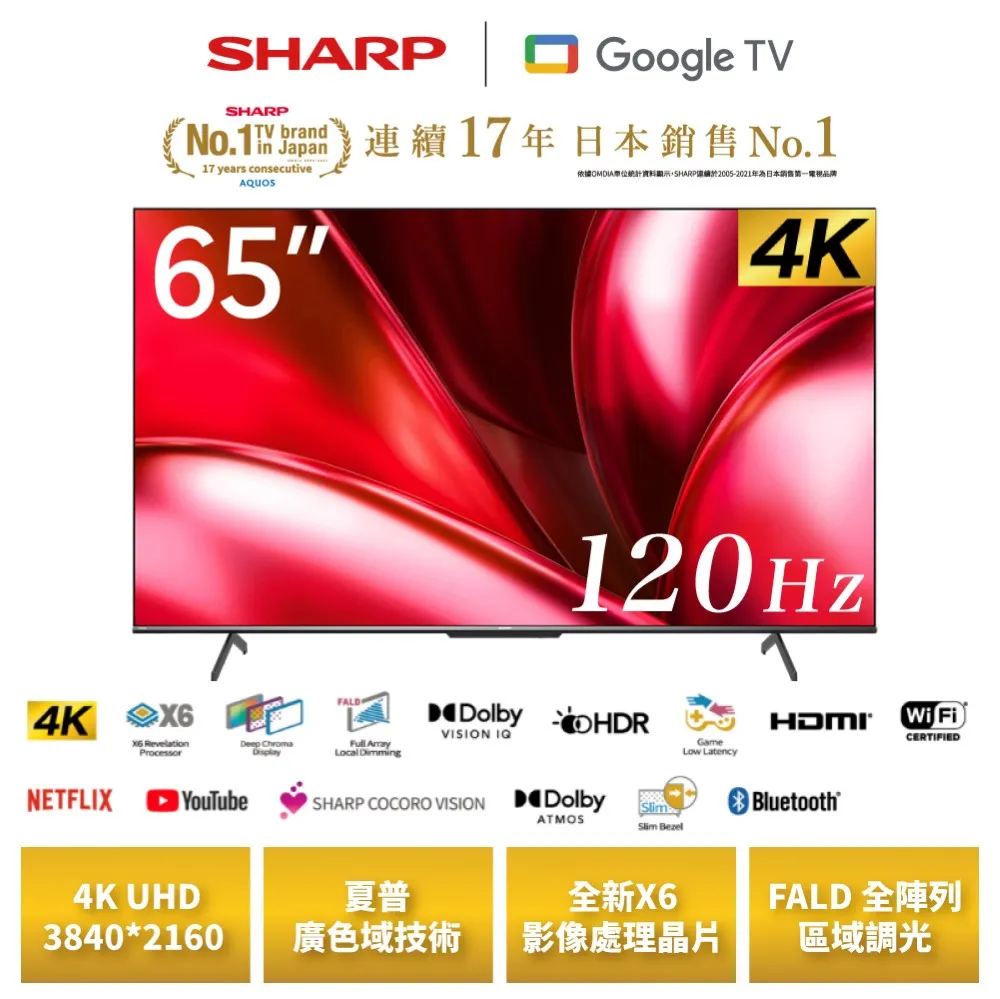 夏普 Sharp 4T-C75GN7000X 75吋 LED AQUOS 4K智慧連網液晶顯示器.台灣公司貨 歷史價格詳細信息