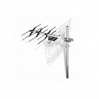 矩陣式數位電視專用天線(中訊號區專用) DTV-747 歷史價格詳細信息