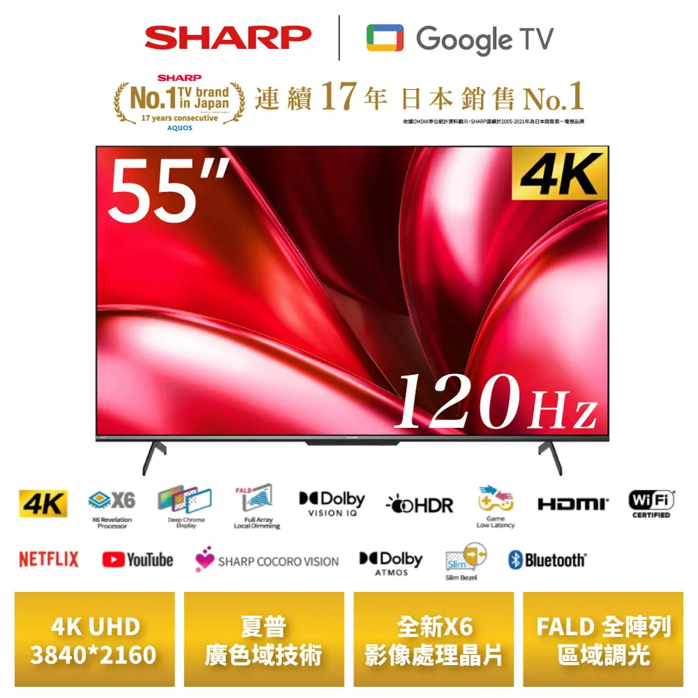 夏普 Sharp 4T-C75GN7000X 75吋 LED AQUOS 4K智慧連網液晶顯示器.台灣公司貨 歷史價格詳細信息