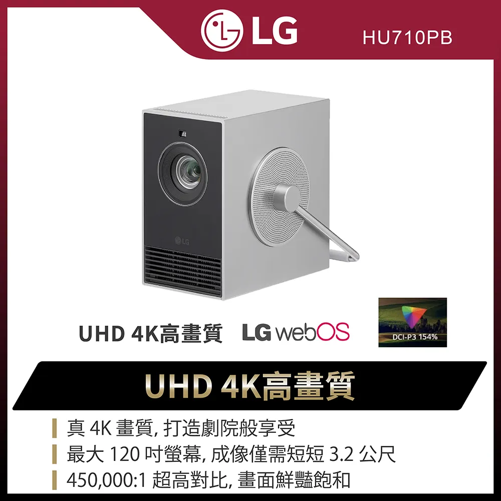 【 LG 】小銀河投影機+飛利浦小福麥音響（HU710PB CineBeam Q +TAS2509WT） 歷史價格詳細信息