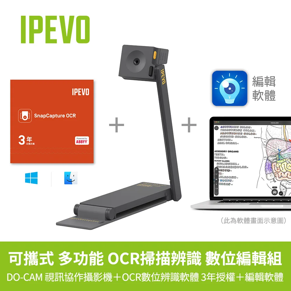 IPEVO DO-CAM 實物攝影機(標準版) 歷史價格詳細信息