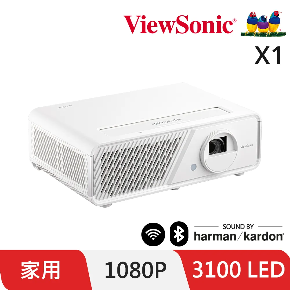 ViewSonic X1-4K投影機 2900LED LM 歷史價格詳細信息