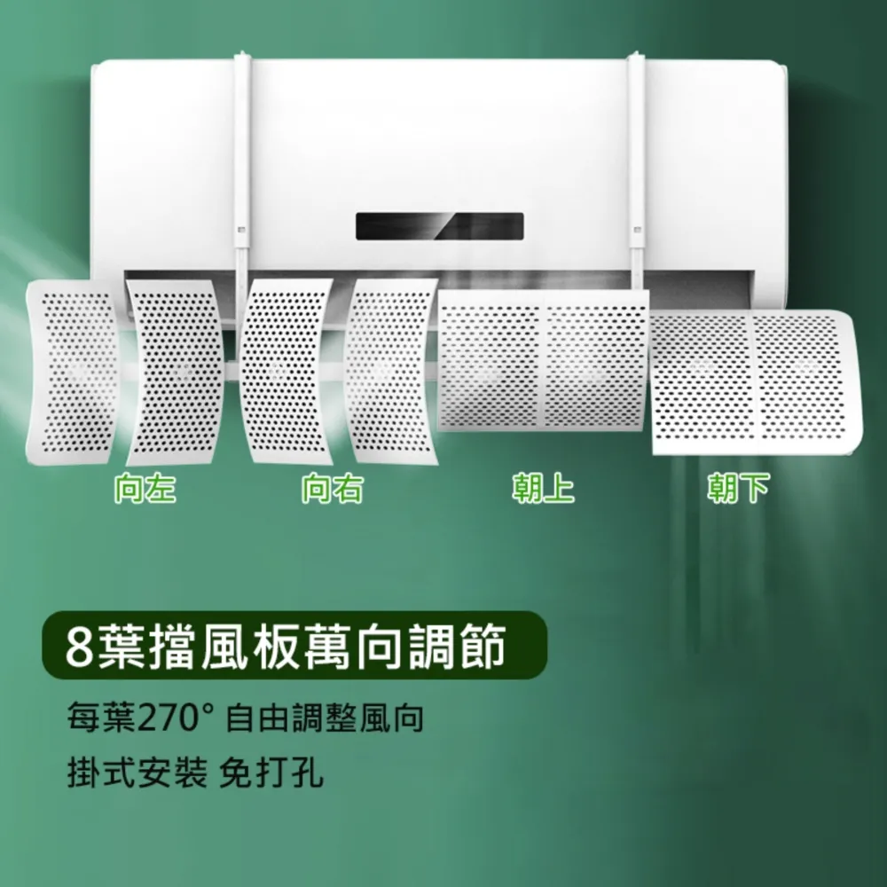 冷氣/空調萬用遙控器-RC075 歷史價格詳細信息