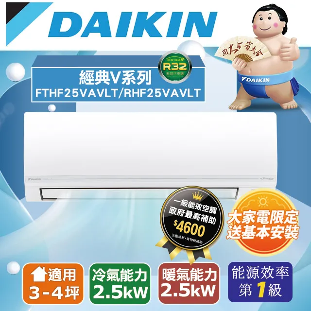DAIKIN大金 FTHF25RVLT / RHF25RVLT 經典系列 一對一變頻分離式冷暖冷氣 歷史價格詳細信息
