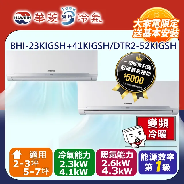 華菱一對一變頻空調 BHO-36KIGSH BHI-36KIGSH 另有RAS-36YSP RAC-36YP 歷史價格詳細信息