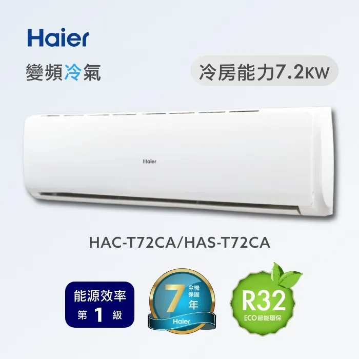 Haier海爾 9吋空氣循環扇 CF093 歷史價格詳細信息