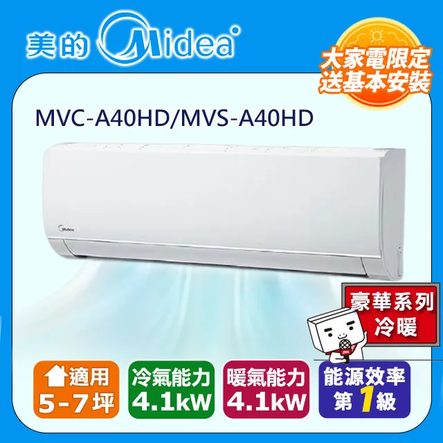 【Midea美的】5-7坪一對一超值系列變頻單冷MVC-D40CA/MVS-D40CA 歷史價格詳細信息