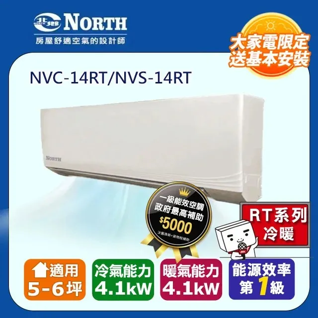 北方 5坪浴室房間對流式電暖器 CNI2300 廠商直送 歷史價格詳細信息