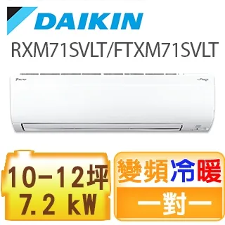 大金 R32橫綱系列變頻冷氣 RXM22NVLT / FTXM22NVL適2-4坪 歷史價格詳細信息