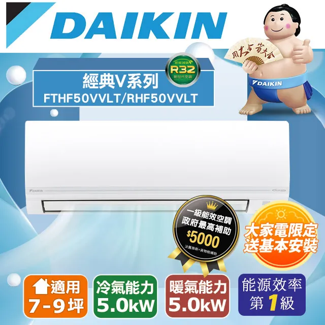 DAIKIN大金7-9坪 R32變頻冷暖橫綱系列分離式冷氣(RXM50NVLT+FTXM50NVLT) 歷史價格詳細信息