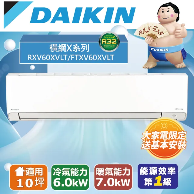 DAIKIN大金 橫綱X 一對一分離式變頻冷暖冷氣(室外機RXV50XVLT)FTXV50XVLT-含基本安裝+舊機回收 歷史價格詳細信息