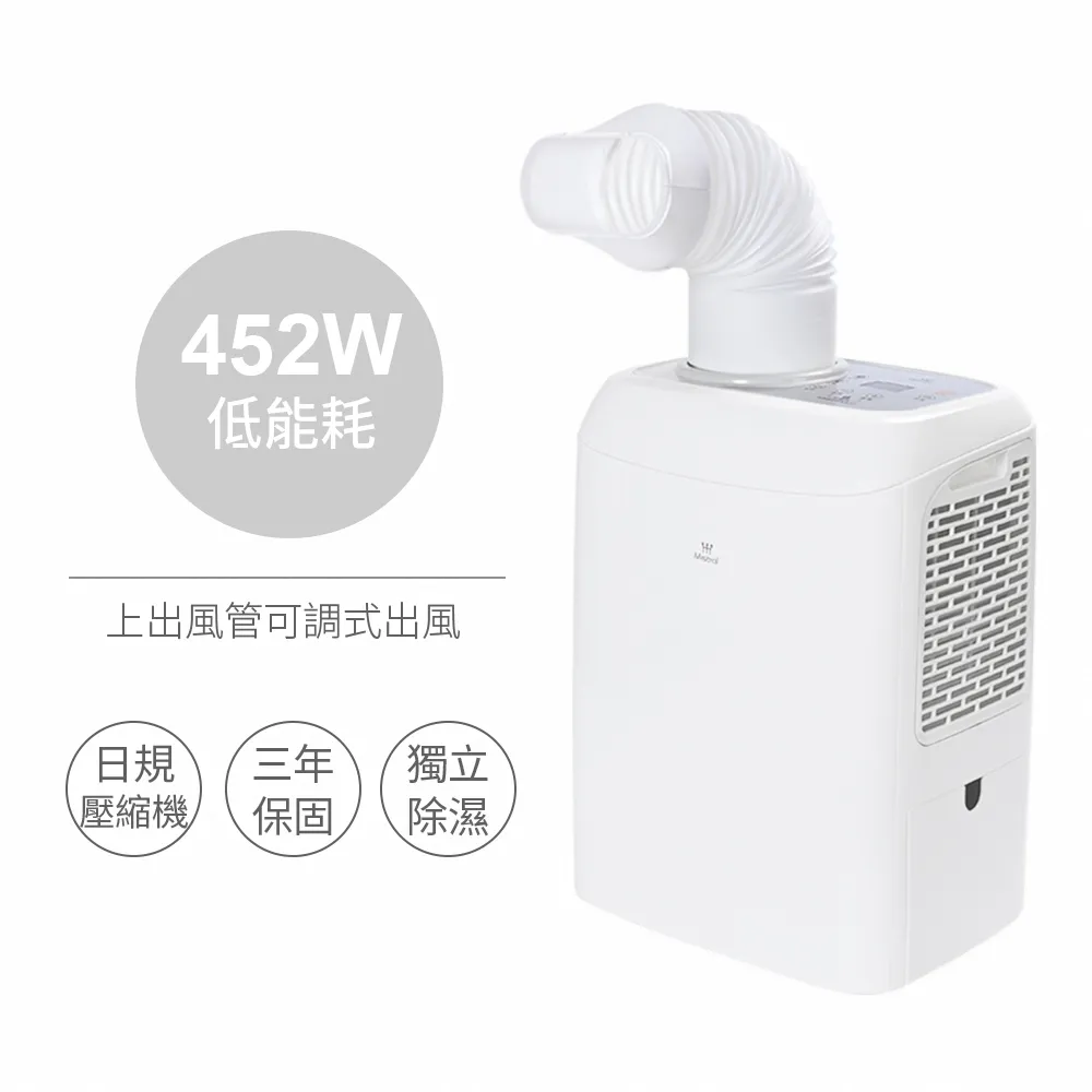 Mistral美寧 旗艦液晶版智慧除濕機 JR-S67D 灰色 歷史價格詳細信息