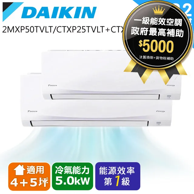 大金【2MXP50TVLT/CTXP30TVLT/CTXP30TVLT】變頻冷暖1對2分離式冷氣 歷史價格詳細信息