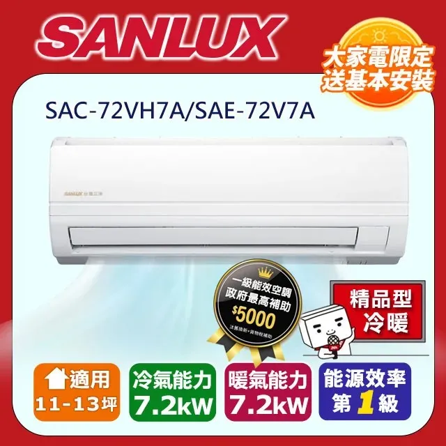 SANLUX台灣三洋 13坪 變頻冷暖分離式冷氣 *SAE-V86HF/SAC-V86HF* 歷史價格詳細信息