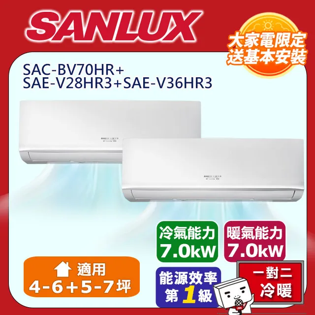 二手 台灣SANLUX 三洋 負離子 摺疊式 吹風機 HD-309N 1100W 歷史價格詳細信息