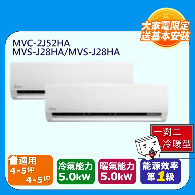 【Midea 美的】《一對三-冷暖型-R32》變頻分離式空調MVC-3J74HA/MVS-AG22HA+MVS-AG28HA+MVS-AG28HA 歷史價格詳細信息