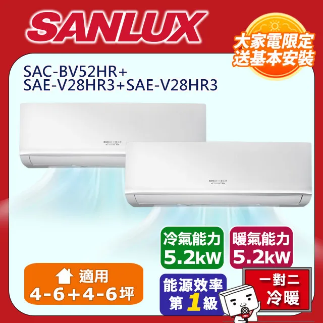 二手 台灣SANLUX 三洋 負離子 摺疊式 吹風機 HD-309N 1100W 歷史價格詳細信息